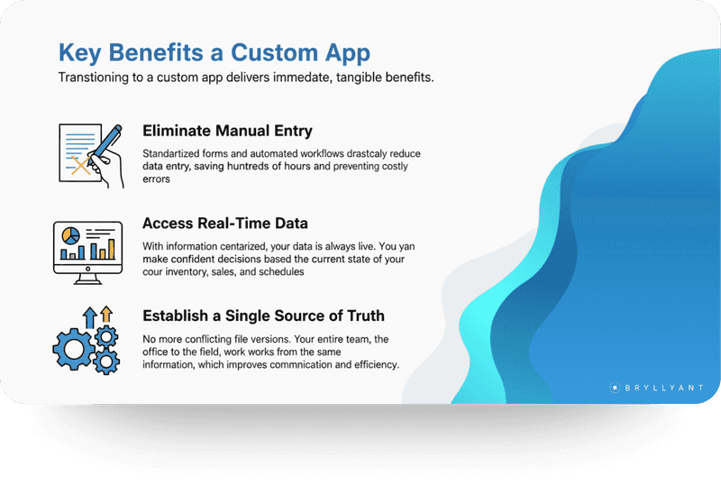 Infographic outlining the key benefits of a custom app compared to a spreadsheet