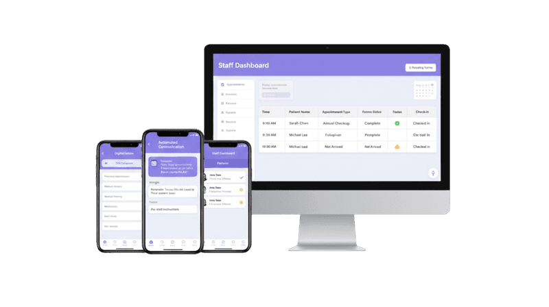 Example mockups of a dashboard app for a healthcare provider