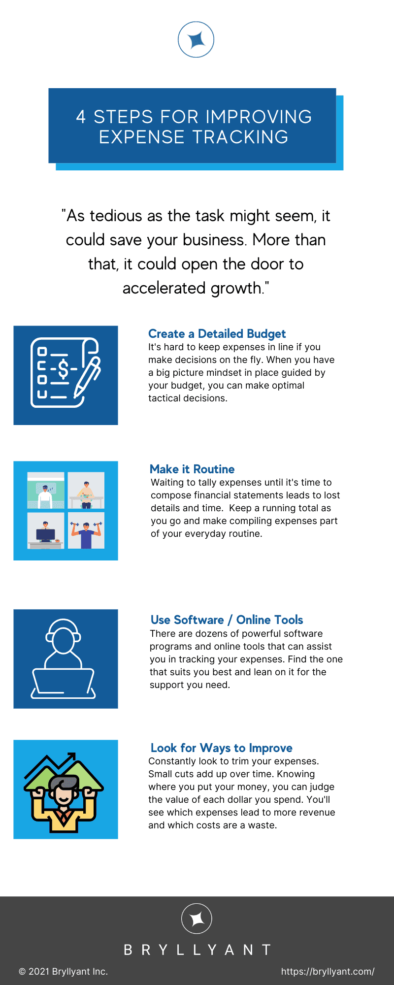 Expense Tracking Infographic - Bryllyant